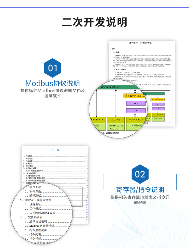  雲平台 DAM-1600B GPRS版 遠程智能控制器二次拓荒聲明