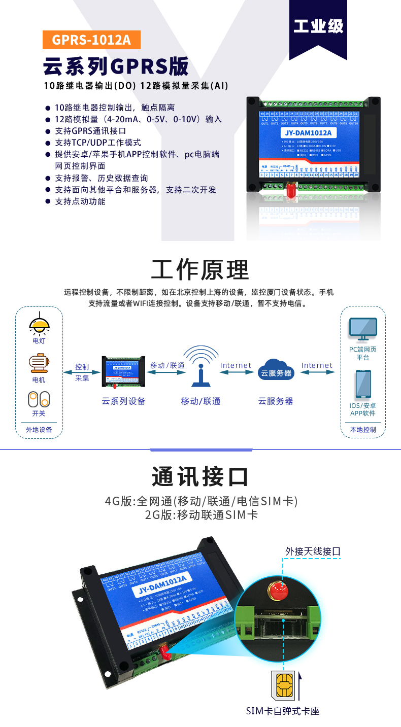 雲平台 DAM-1012A GPRS版 遠程數採控制器