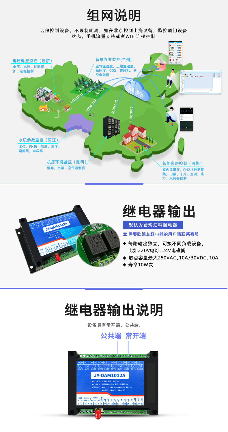 雲平台 DAM-1012A GPRS版 遠程數採控制器組網聲明