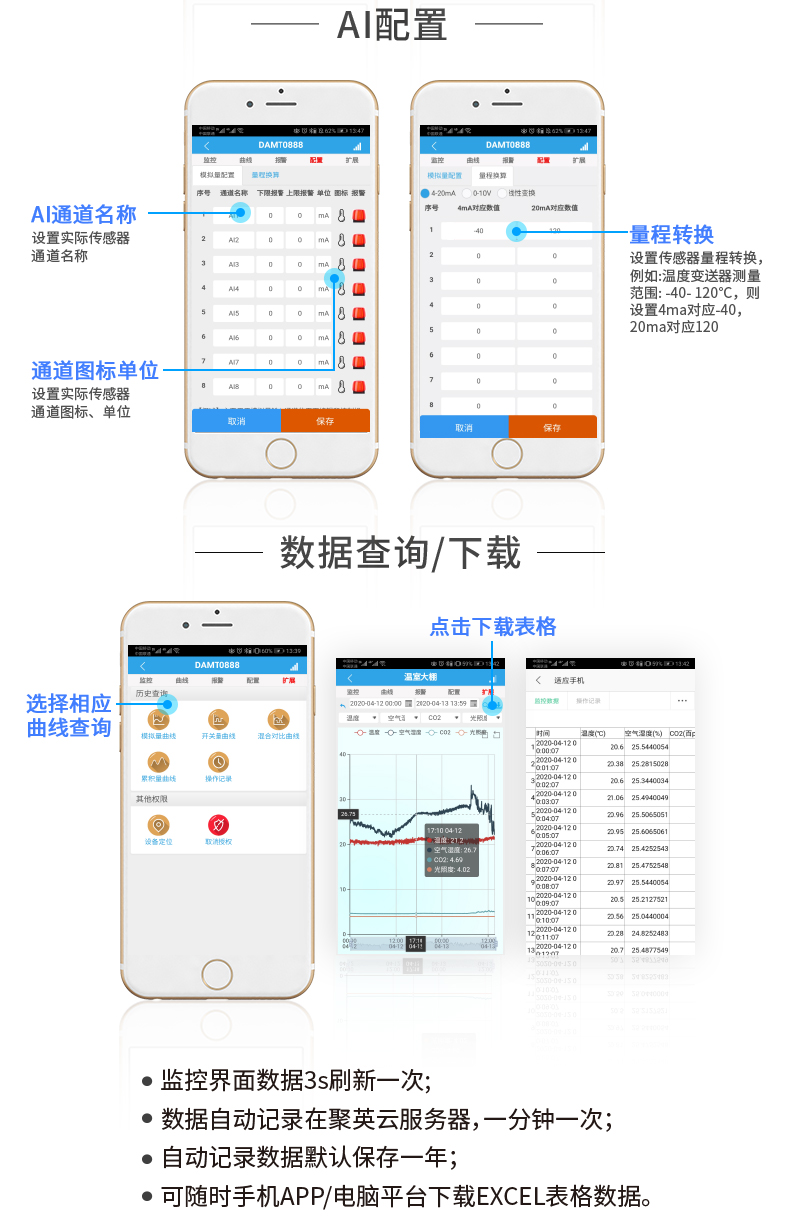 雲平台 DAM-0606A GPRS版 遠程數採控制器雲平台設置