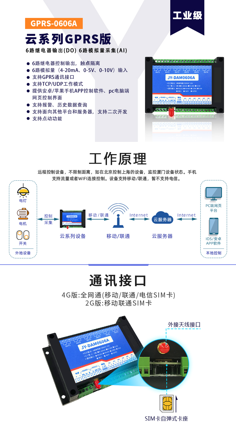 雲平台 DAM-0606A GPRS版 遠程數採控制器