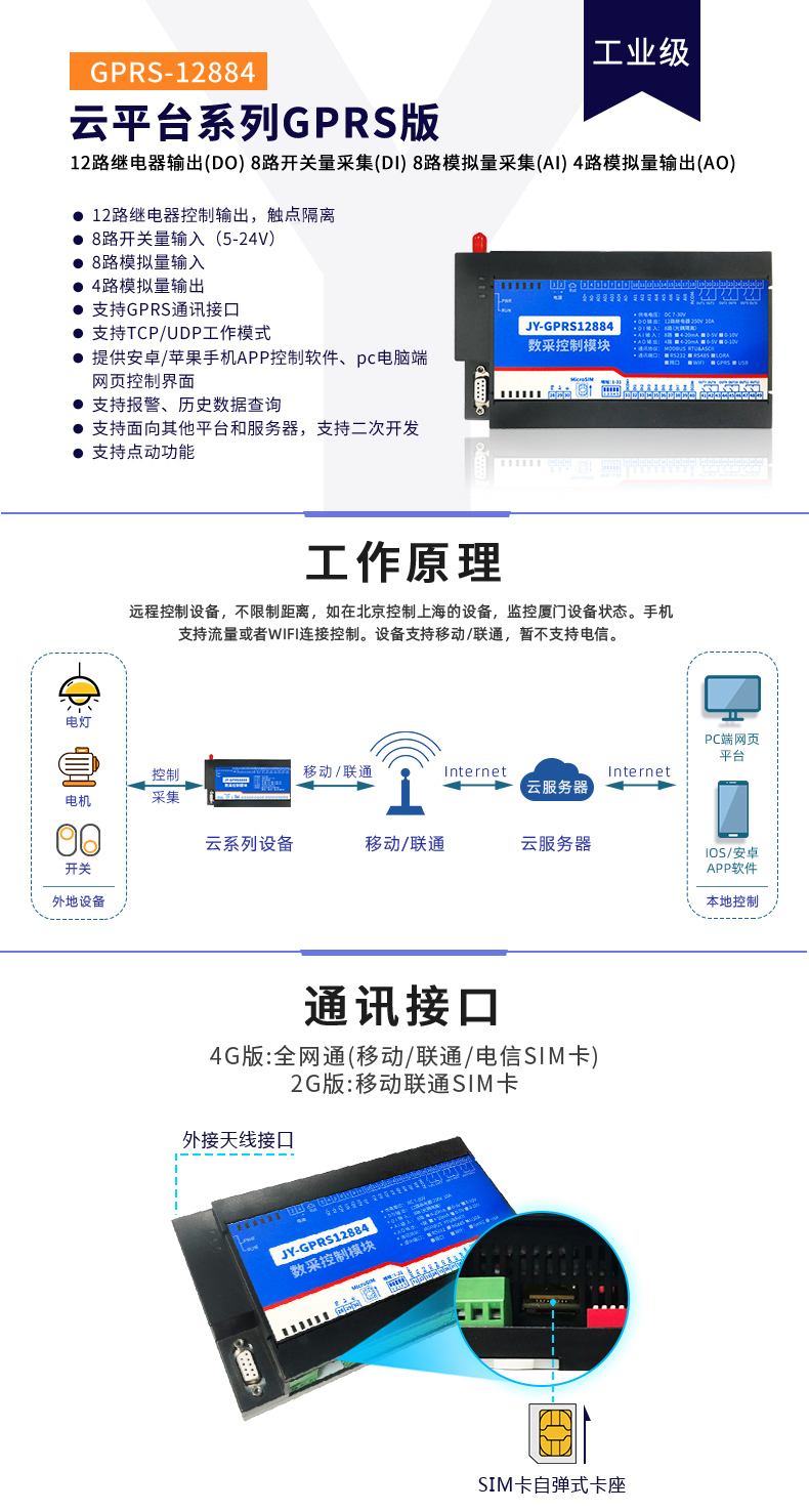 雲平台 GPRS-12884 遠程數採控制器 任務事理