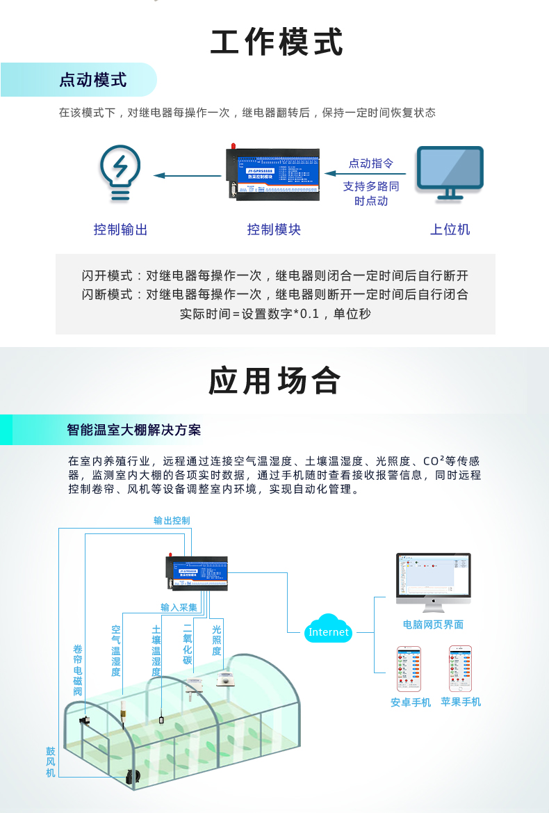 雲平台 GPRS-12884 遠程數採控制器 利用場所一