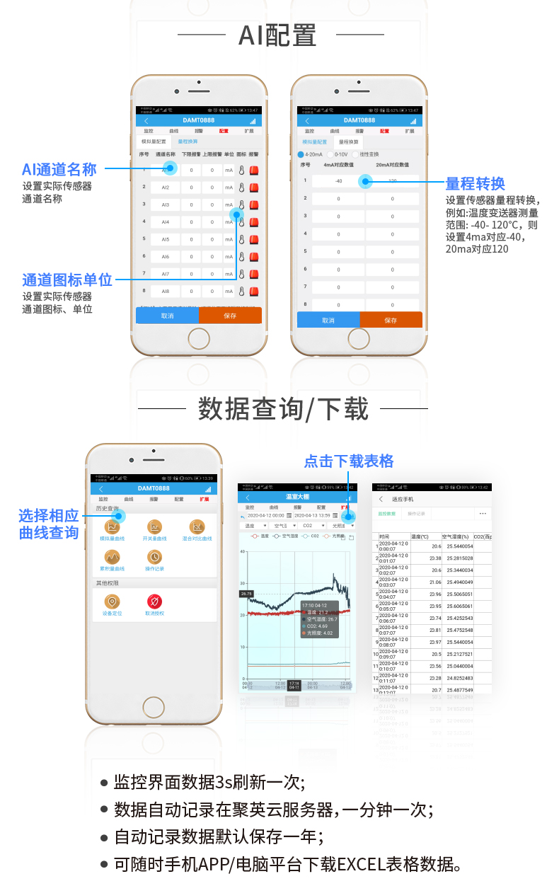 雲平台 GPRS-12884 遠程數採控制器 操作流程二