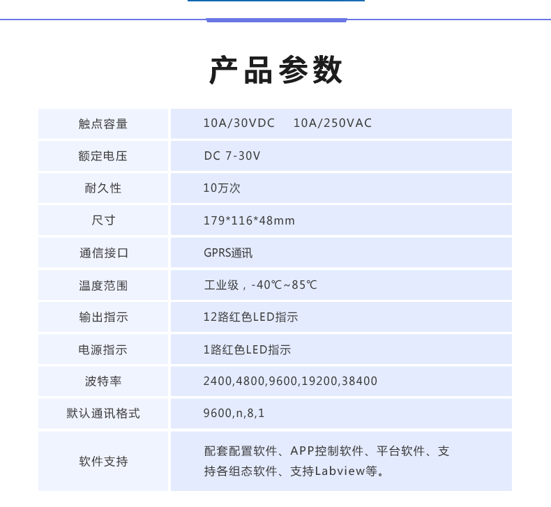 雲平台 GPRS-12884 遠程數採控制器 産品葠數