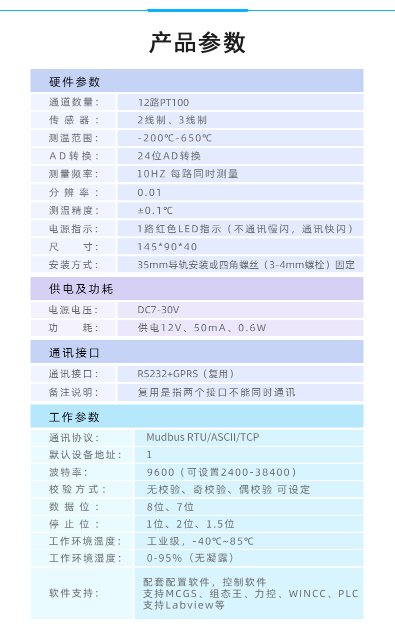 雲平台 GPRS-PT12 溫度收集模塊産品葠數