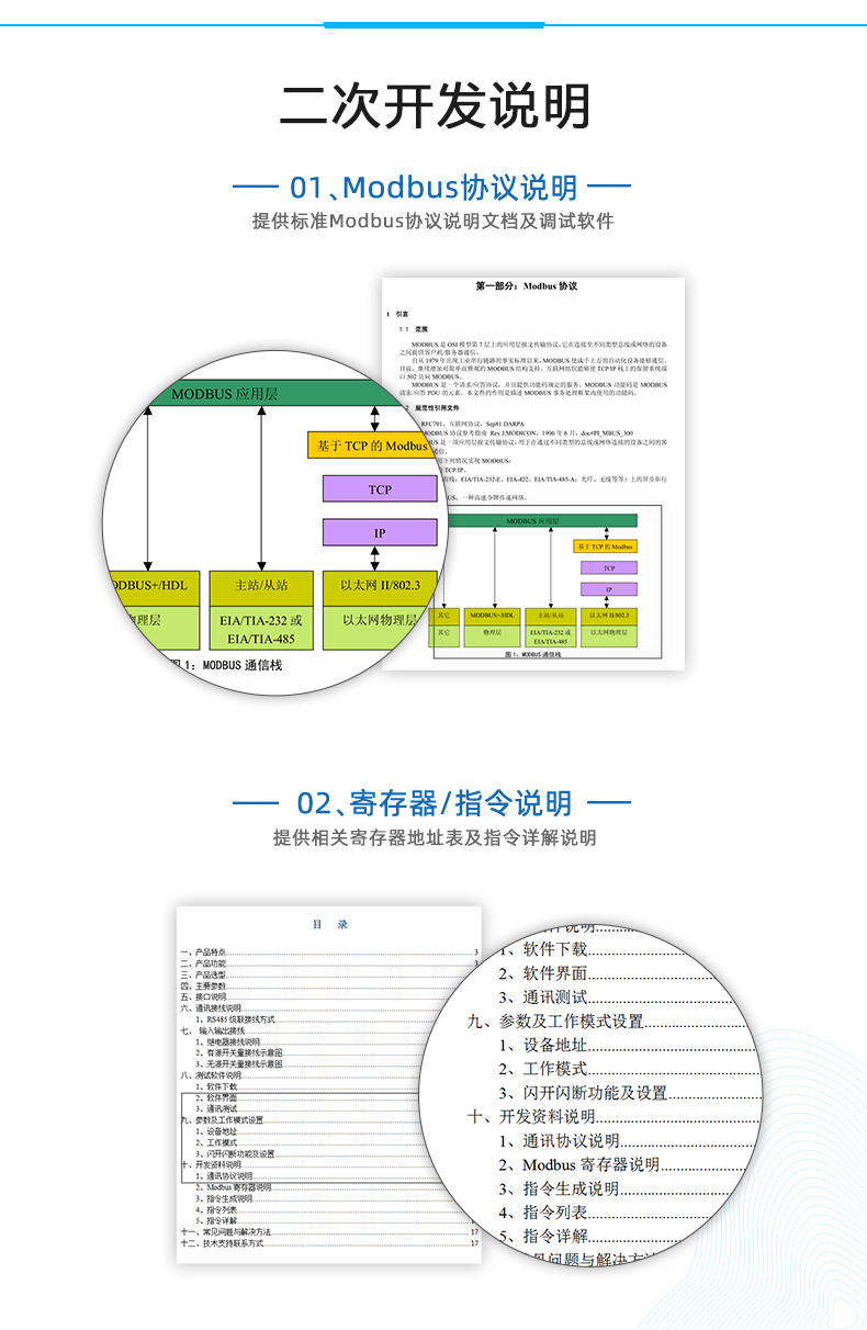 雲平台 GPRS-PT12 溫度收集模塊二次拓荒聲明