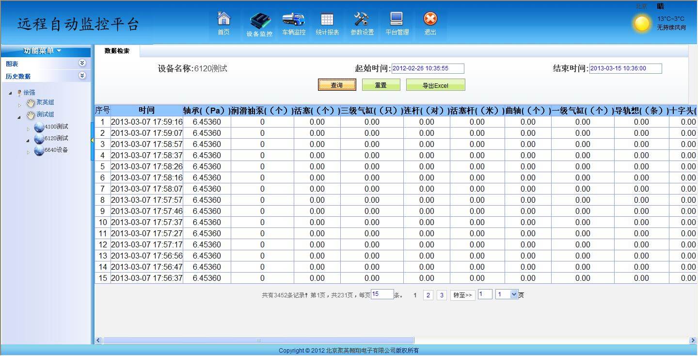 漏油遠程監測零碎