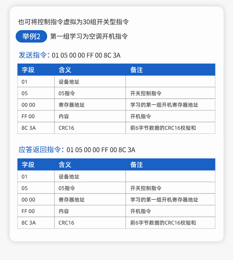 紅外遙控器-概略頁_10.jpg