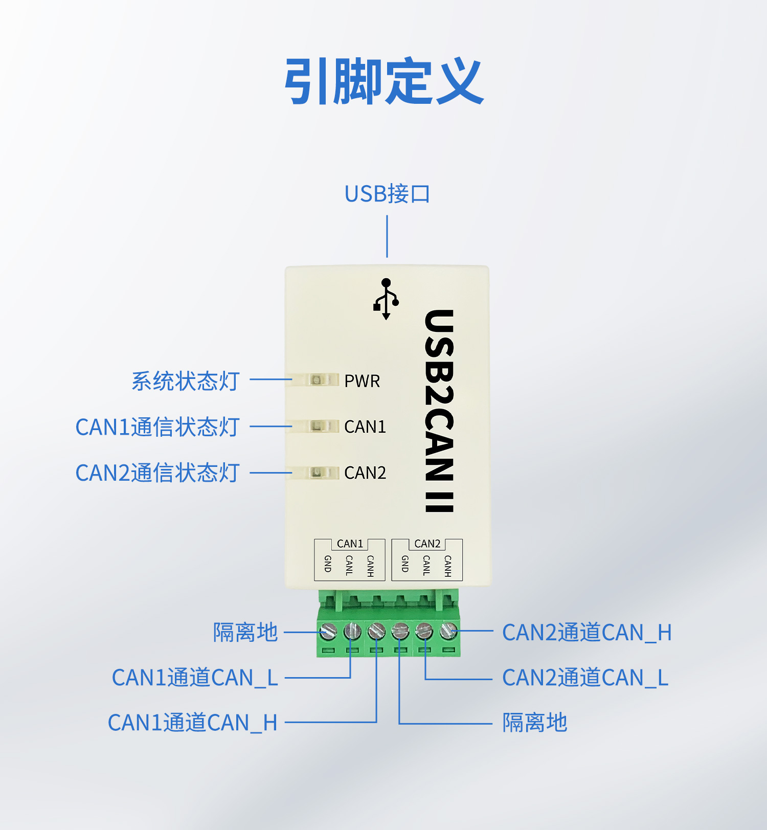 USB轉CAN轉換器 