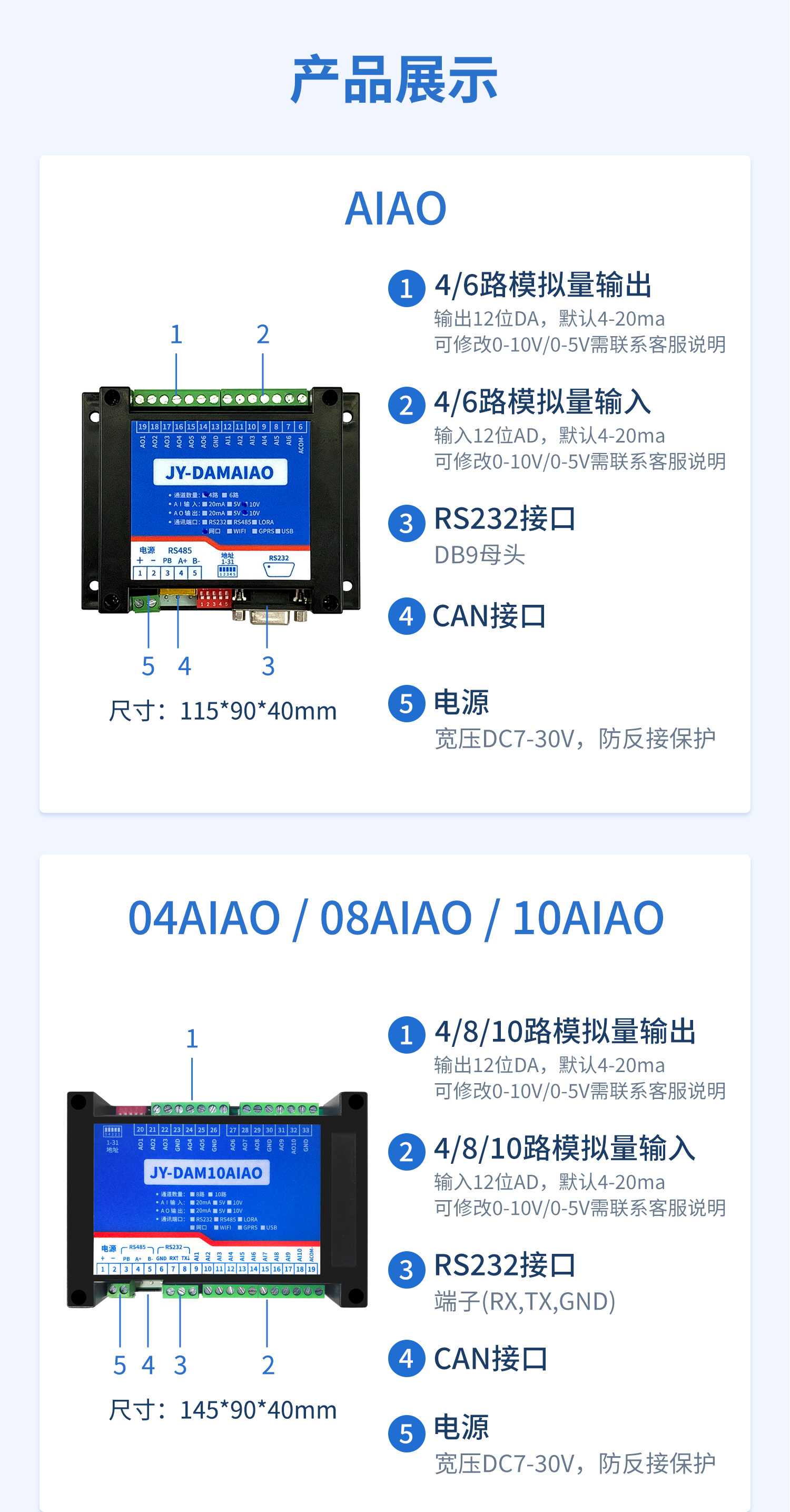 CAN通訊模擬量輸出輸入模塊