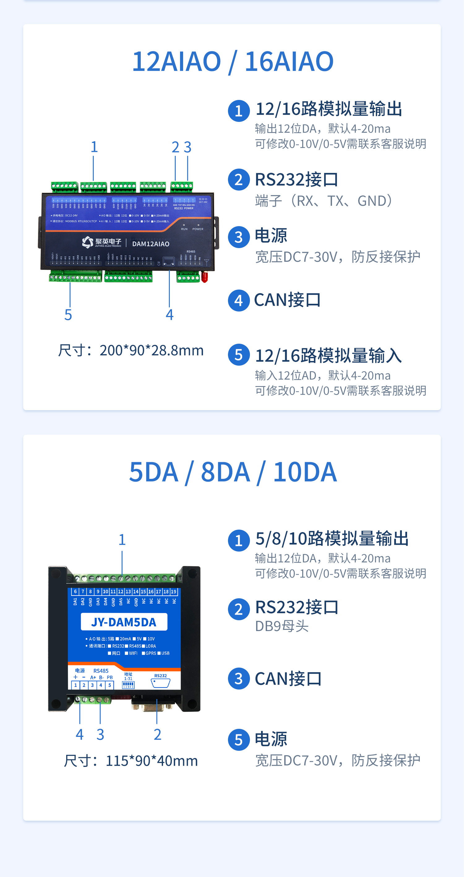 CAN通訊模擬量輸出輸入模塊