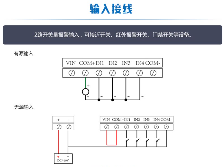 輸出接線