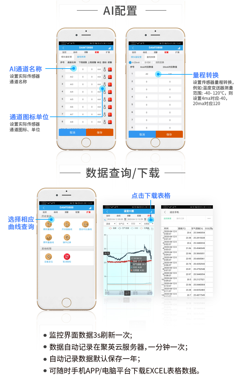 雲平台 DAM-1600TA 遠程智能控制器雲平台設置