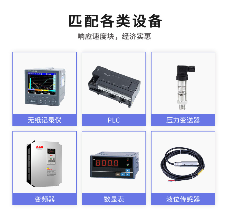 DIN101-ITRS 旌旂燈號隔離模塊婚配設備