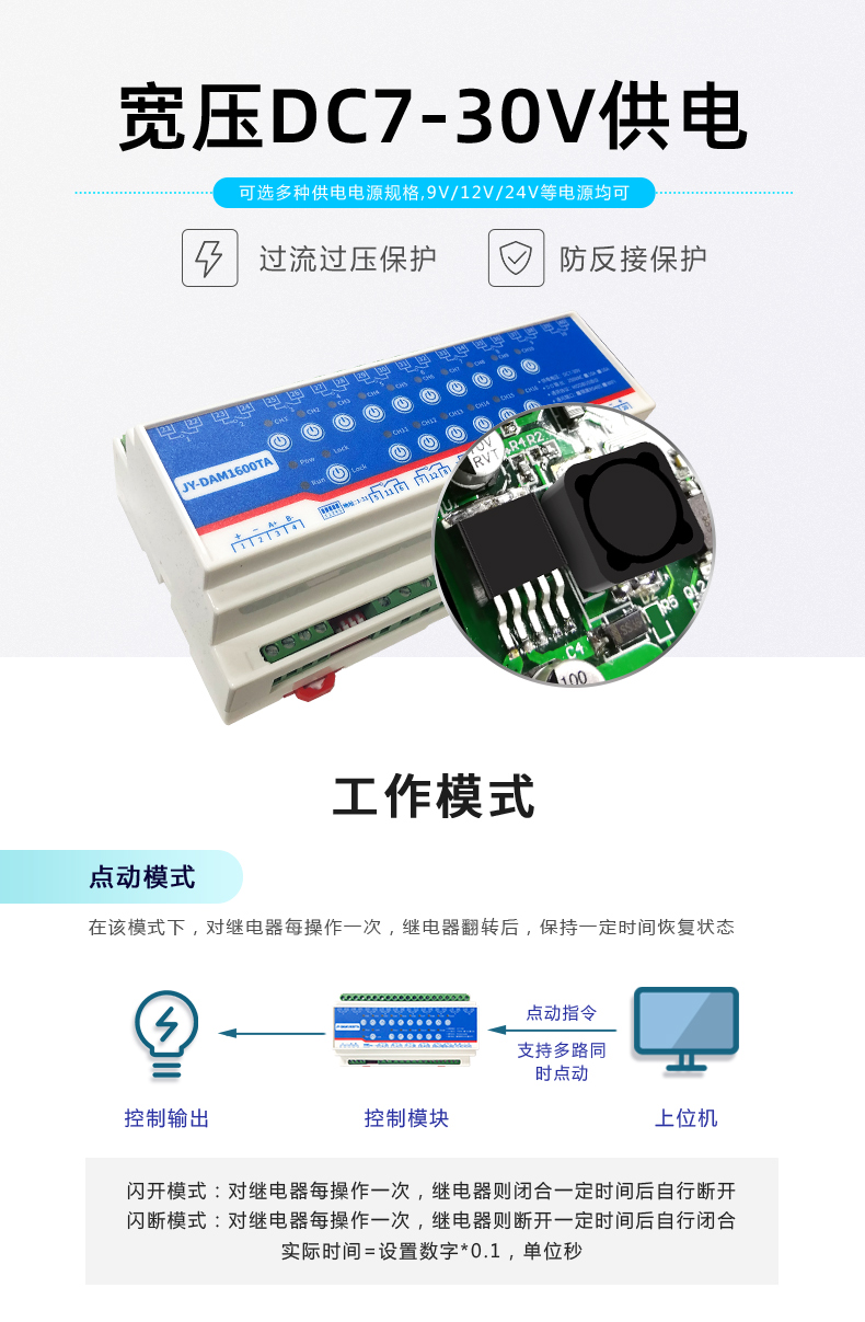 雲平台 DAM-1600TA 遠程智能控制器任務體式格侷