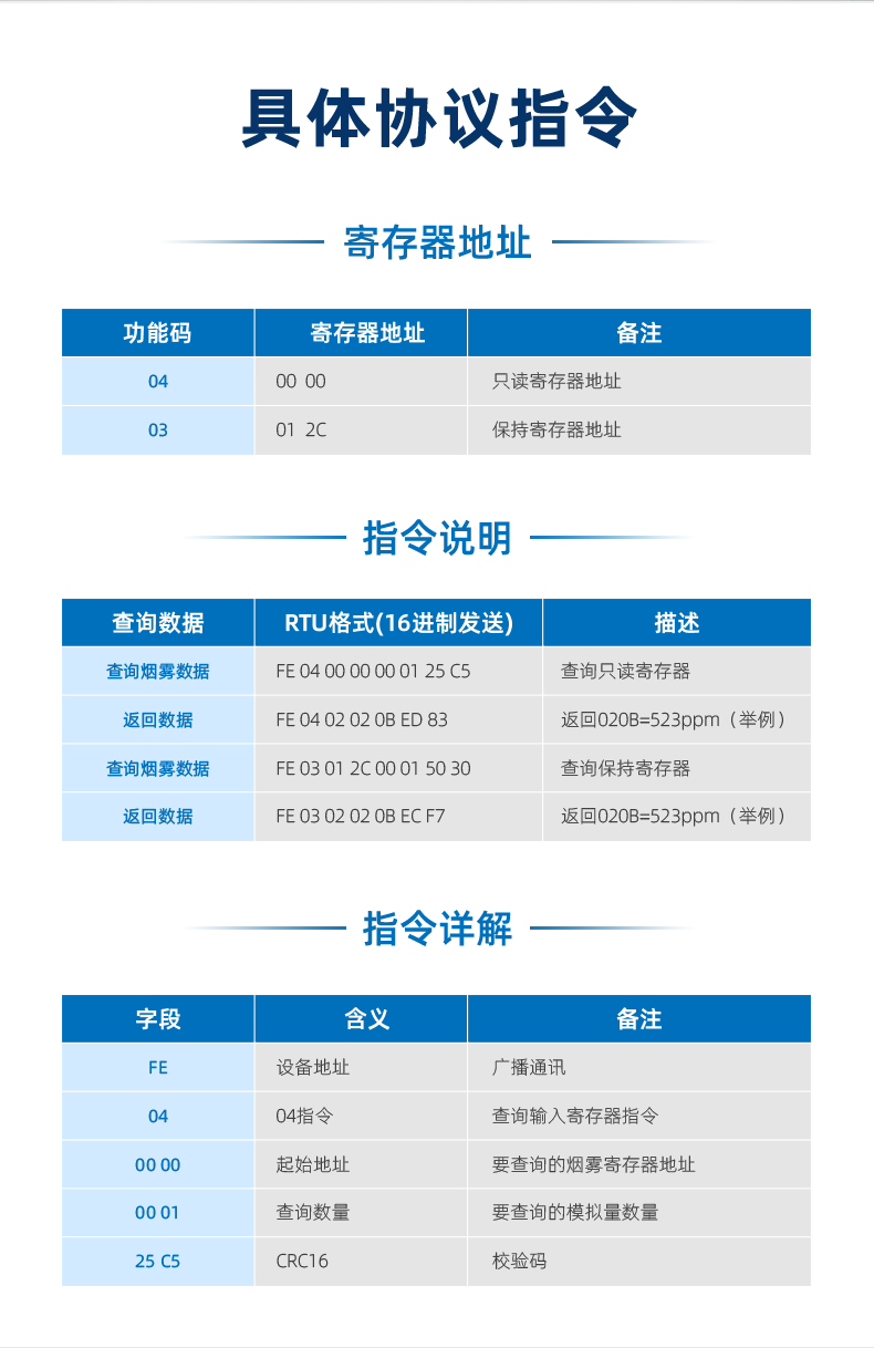 WS2-ARS-C 溫溼度傳感器和談指令