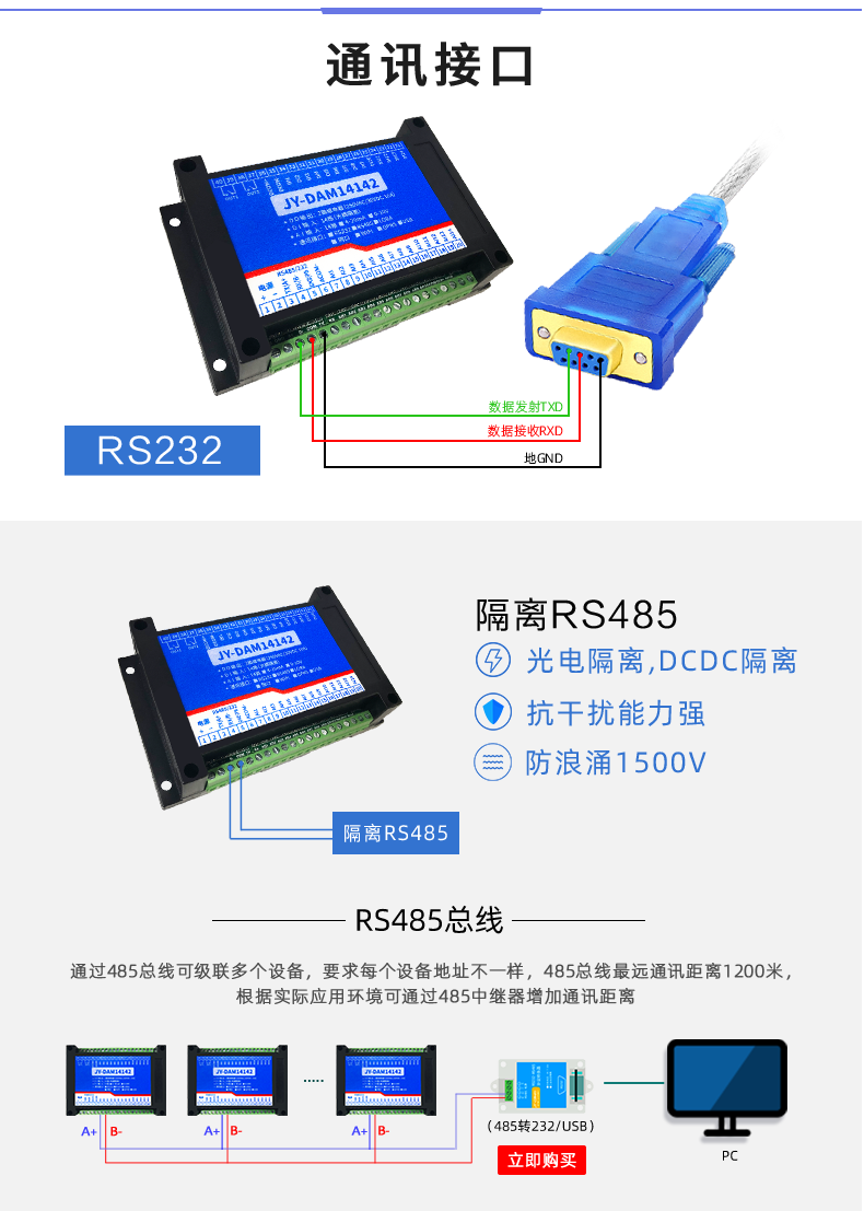 DAM-14142 工業級數採控制器通訊接口