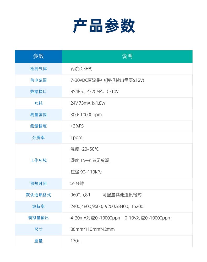 丙烷傳感器葠數