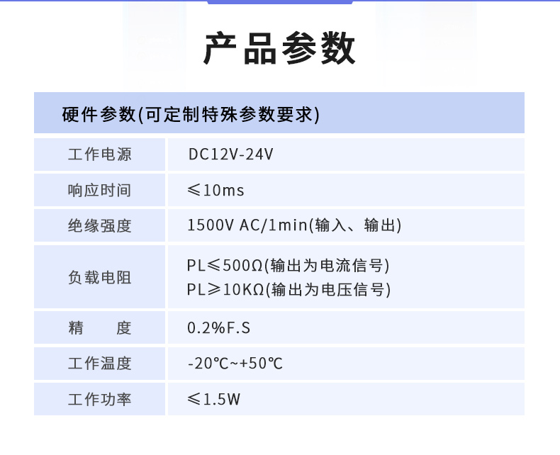 DIN101-ITRS 旌旂燈號膏药布厂家隔離模塊産品葠數