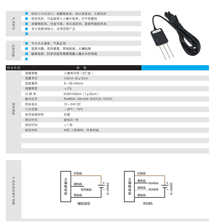 泥土電導率傳感器(圖1)