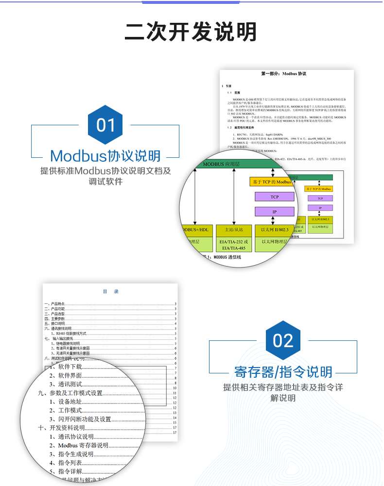 DAM-0400C 遠程智能控制器二次拓荒聲明