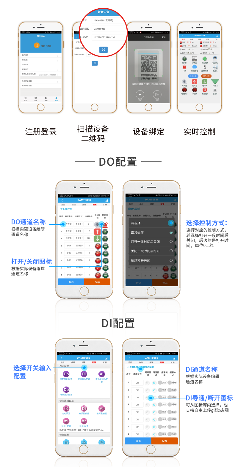 DAM-0808TA 工業級網絡數採控制器雲平台操作流程