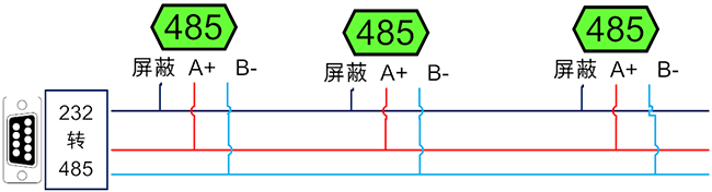 WS1 溫溼度傳感器(圖3)