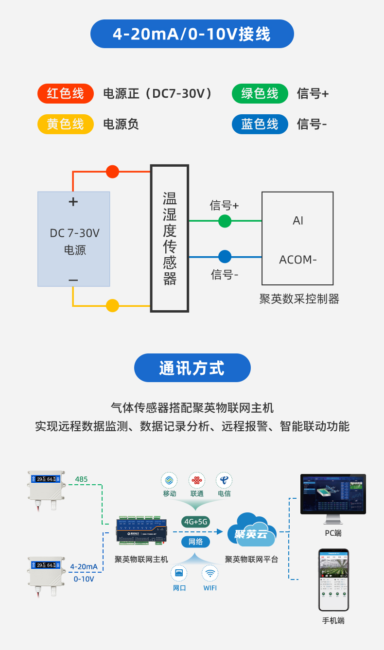 WS2-ARS-C 溫溼度傳感器接線聲明