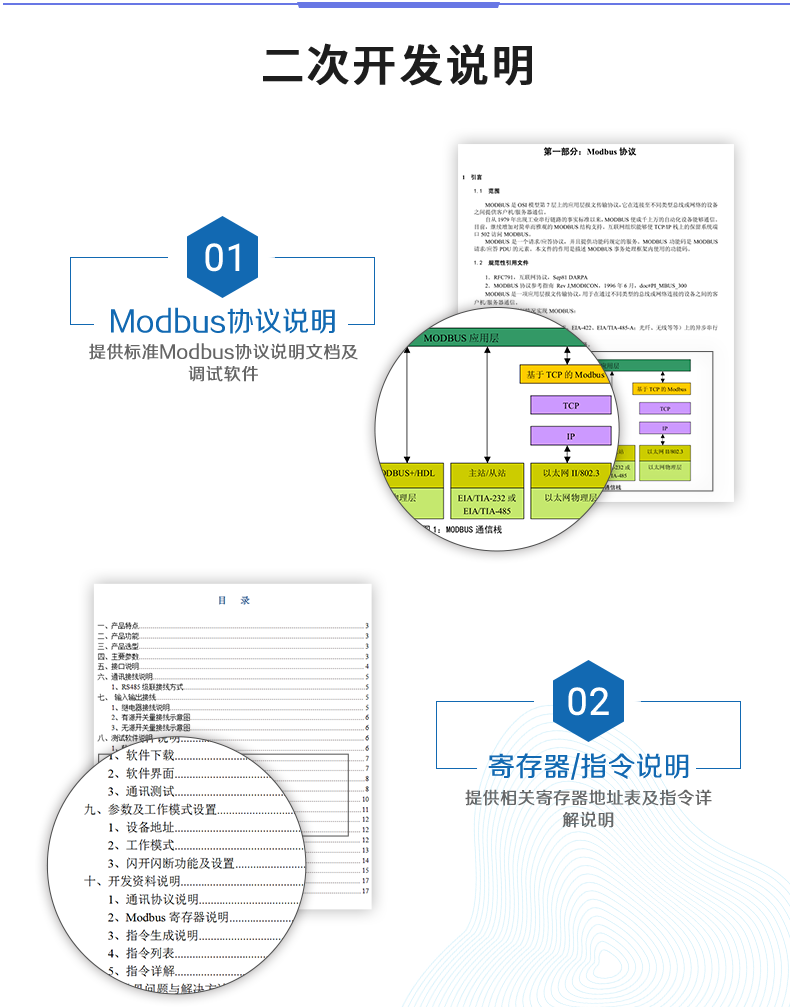 DAM-2424 工業級I/O模塊二次拓荒聲明