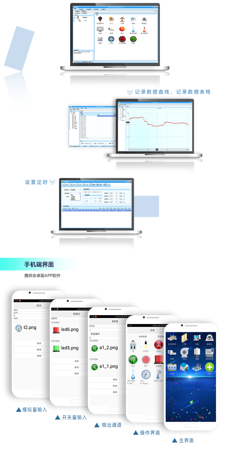 DAM-3232 工業級網絡數採控制器組態軟件