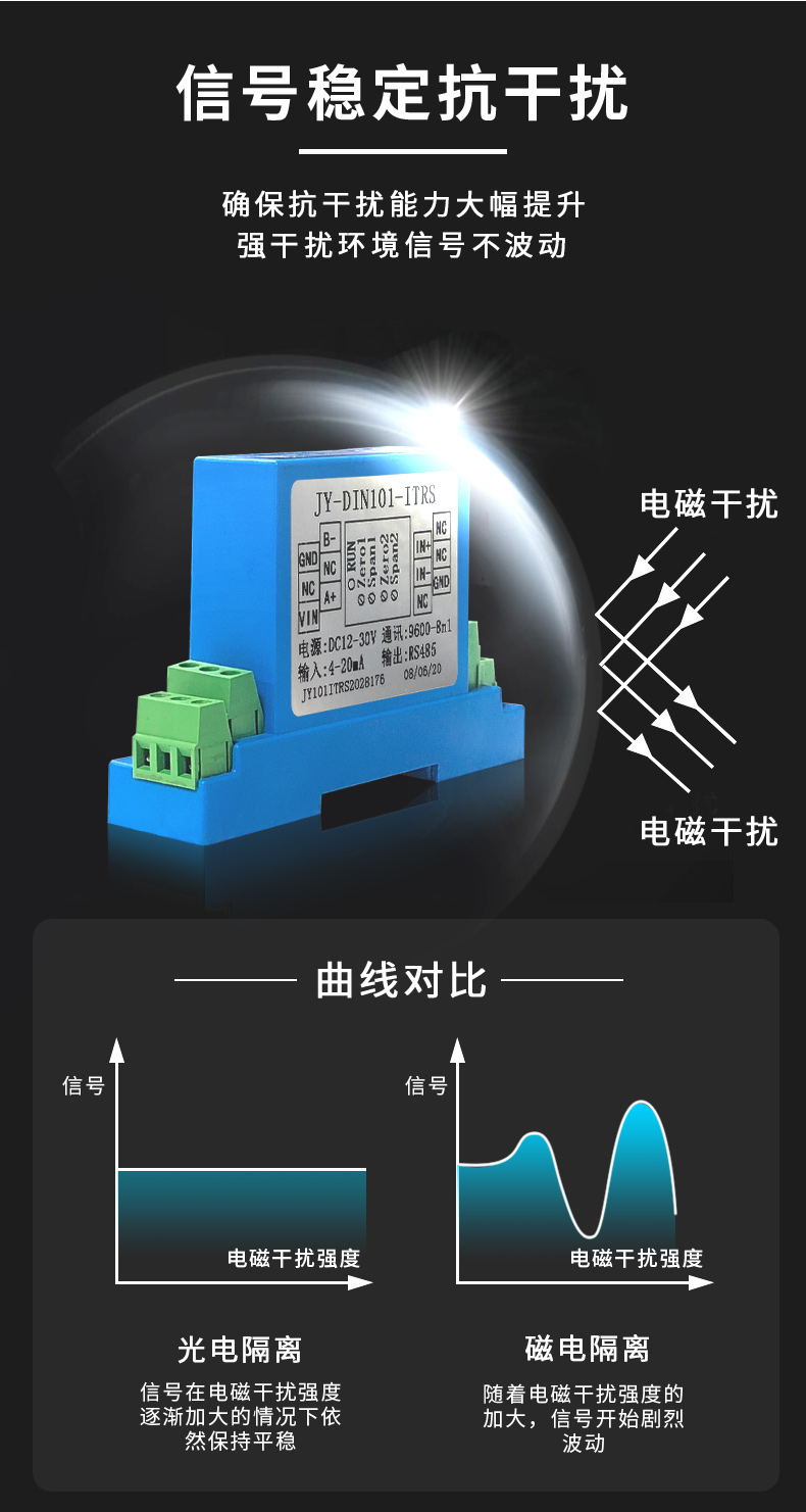 DIN101-ITRS 旌旂燈號隔離模塊旌旂燈號功傚