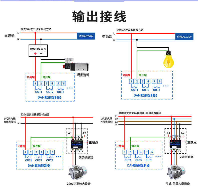 LoRa3208A LoRa無線控制模塊輸入接線)