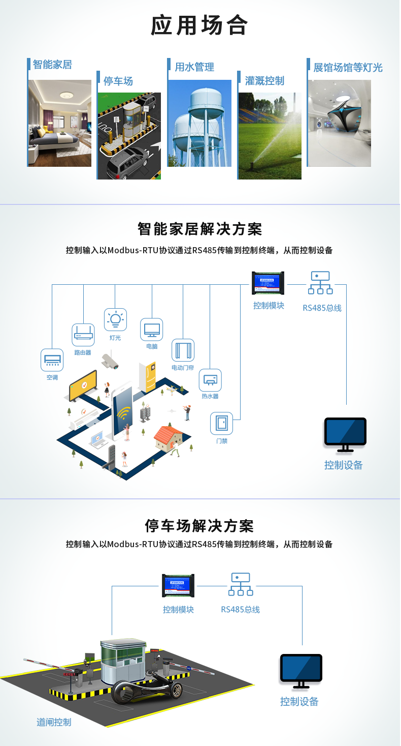 DAM-14142 工業級數採控制器利用場景