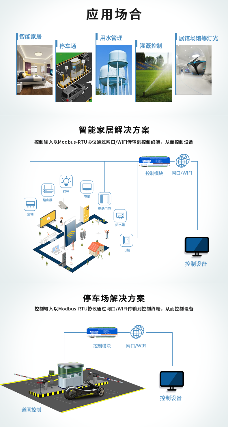 DAM-3232 工業級網絡數採控制器利用場所