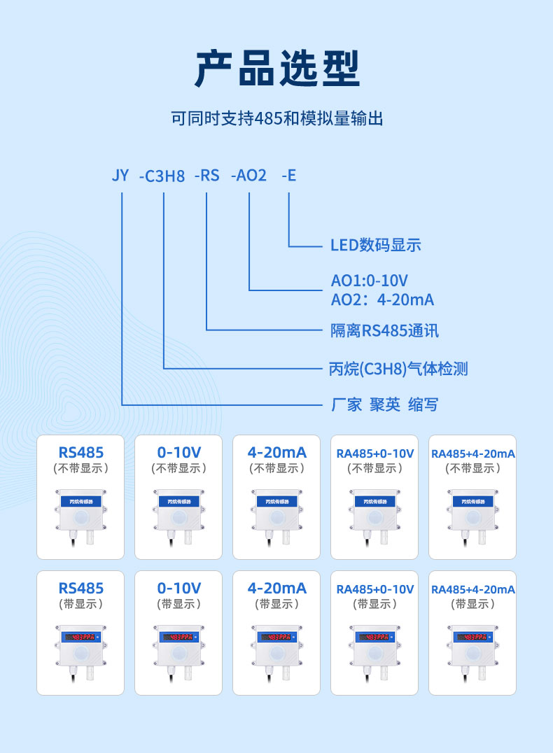 丙烷傳感器産品選型