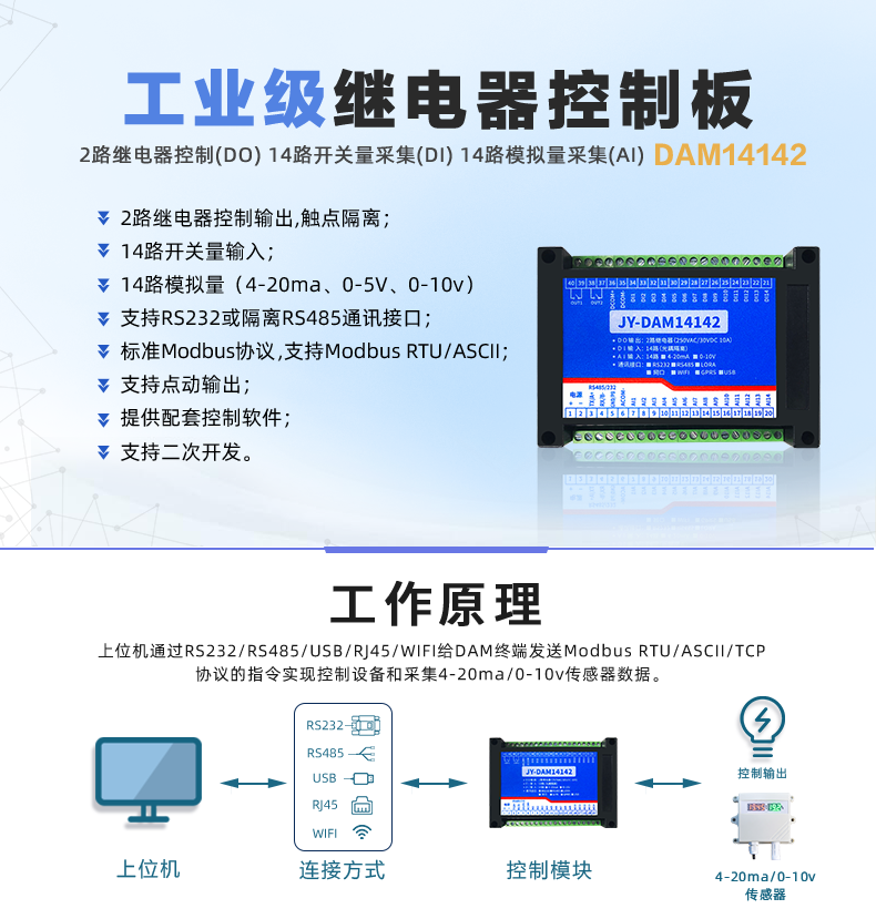 DAM-14142 工業級數採控制器