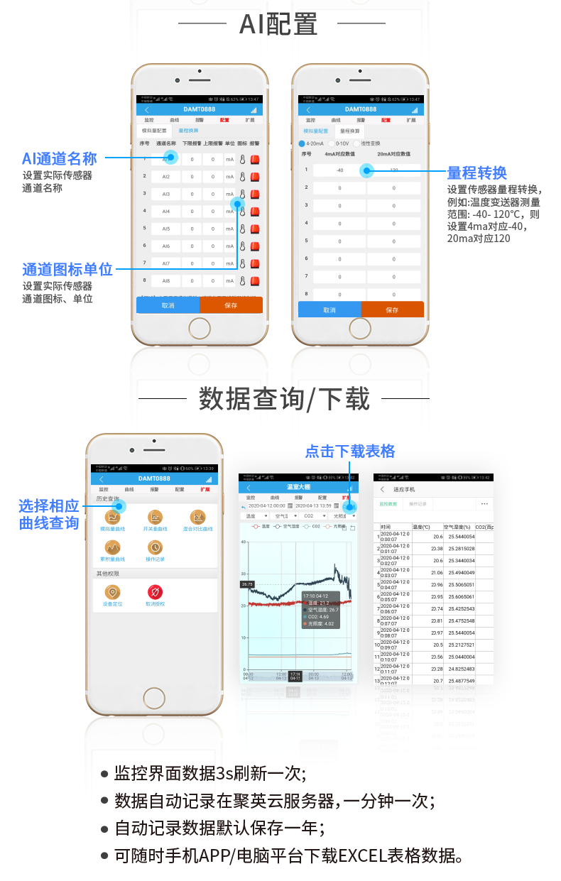 雲平台 DAM-0808TA 遠程智能控制器雲平台設置