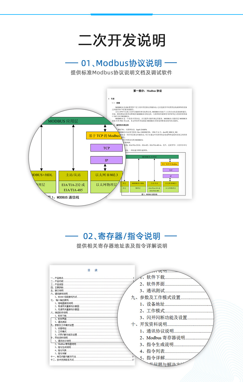 DAM8812-PT 溫度收集模塊二次拓荒聲明