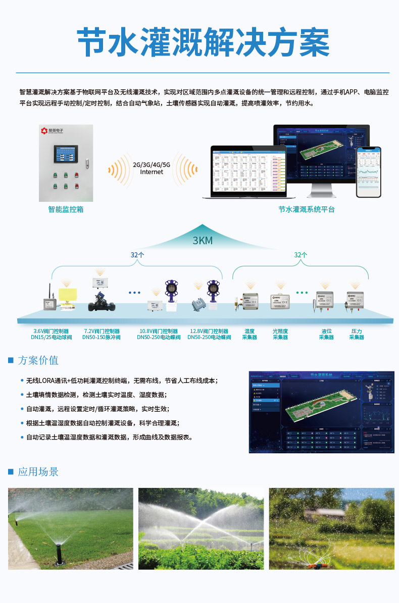 節水澆灌處理企圖定制(圖1)