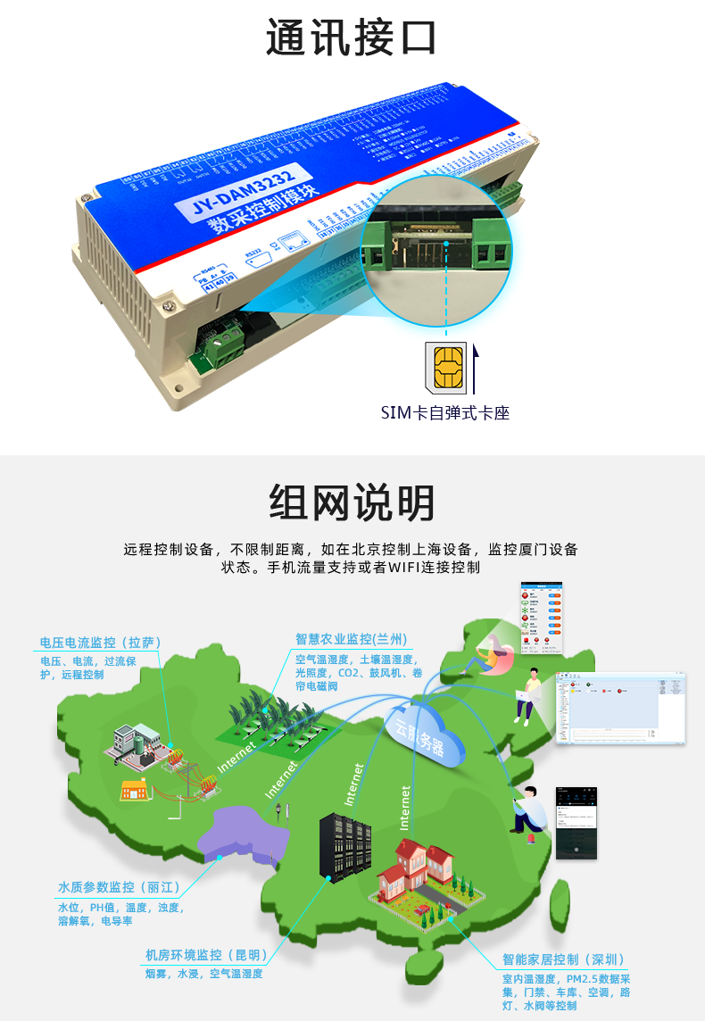 雲平台 DAM-3232 GPRS版 遠程數採控制器通訊接口