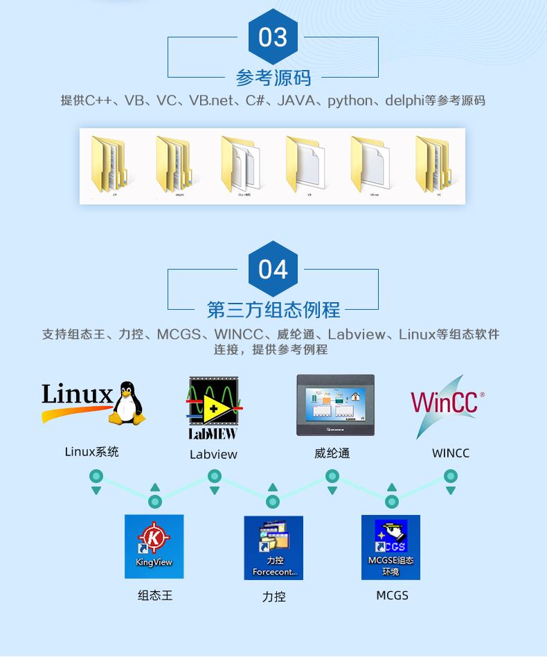 WS2-ARS-C 溫溼度傳感器二次拓荒聲明