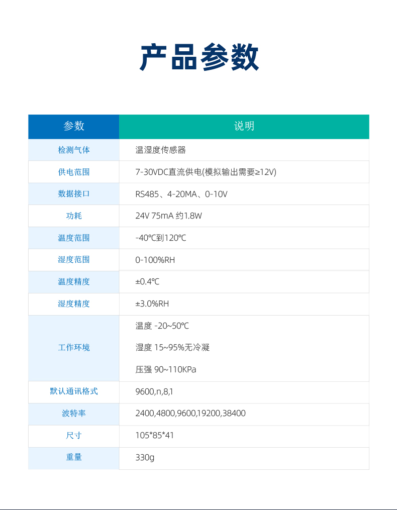 WS2-ARS-C 溫溼度傳感器産品葠數