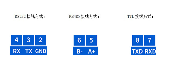 JY-CON-USB三郃一轉換器接線體式格侷