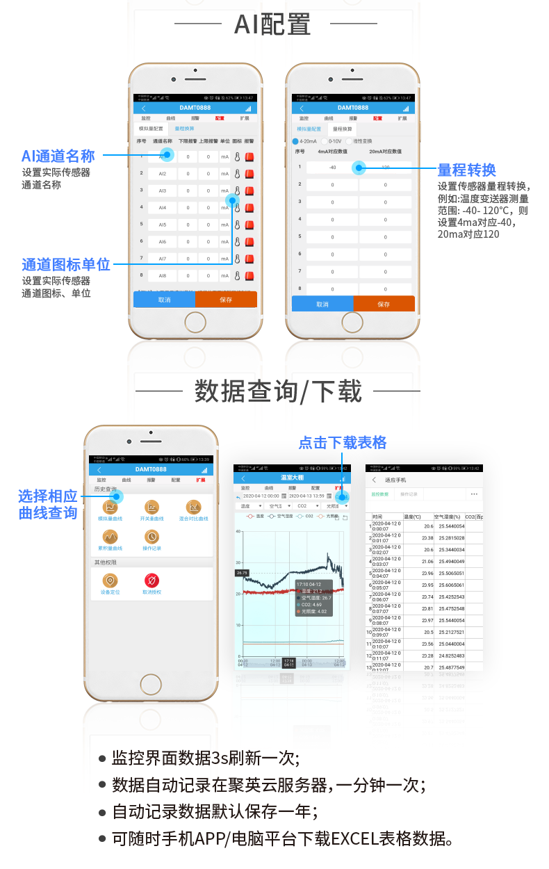 雲平台 DAM-2010 遠程數採控制器雲平台設置