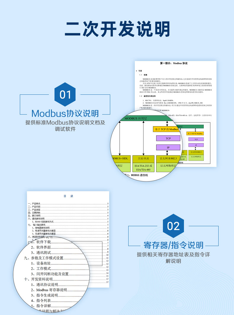 丙烷傳感器二次拓荒