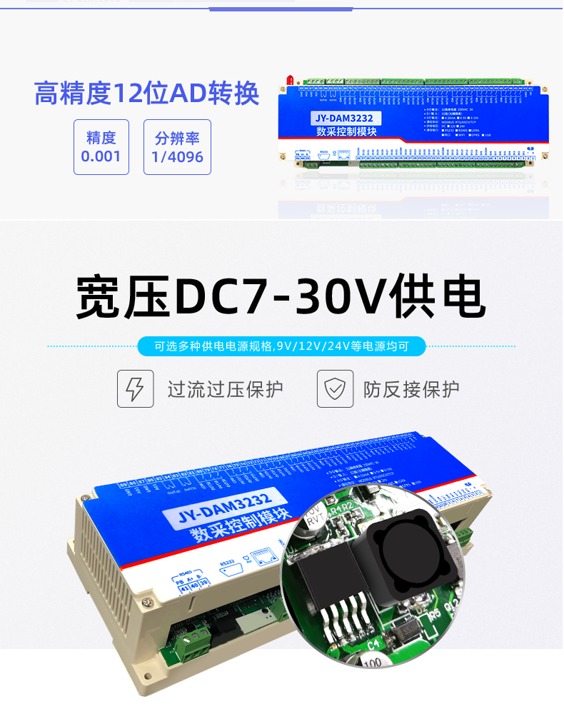 DAM-3232 工業級網絡數採控制器寬壓供電