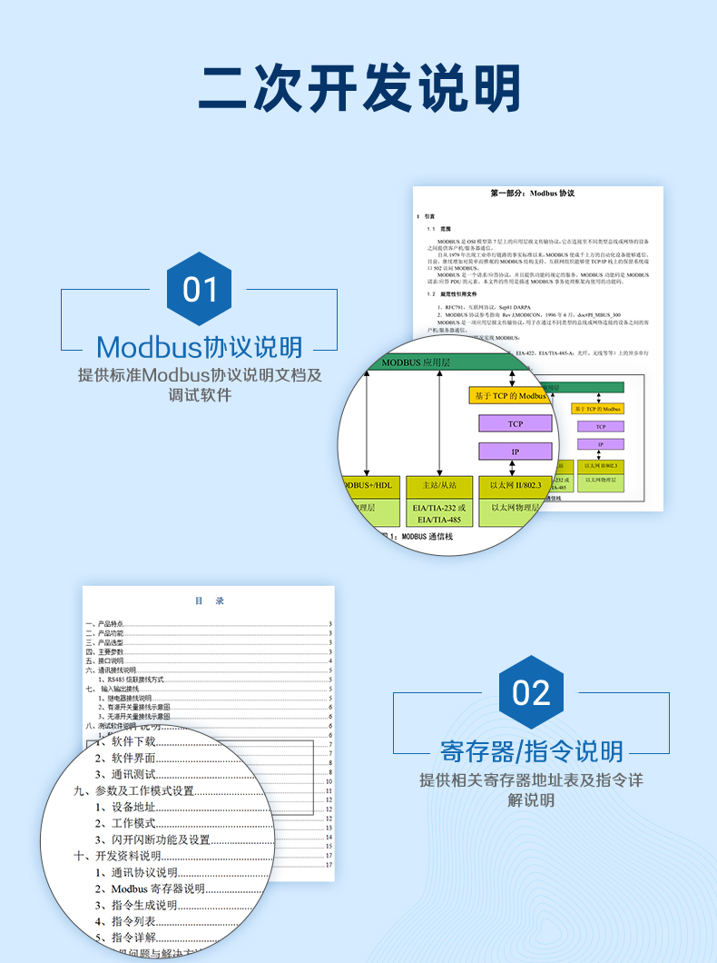 WS2-ARS-C 溫溼度傳感器二次拓荒聲明