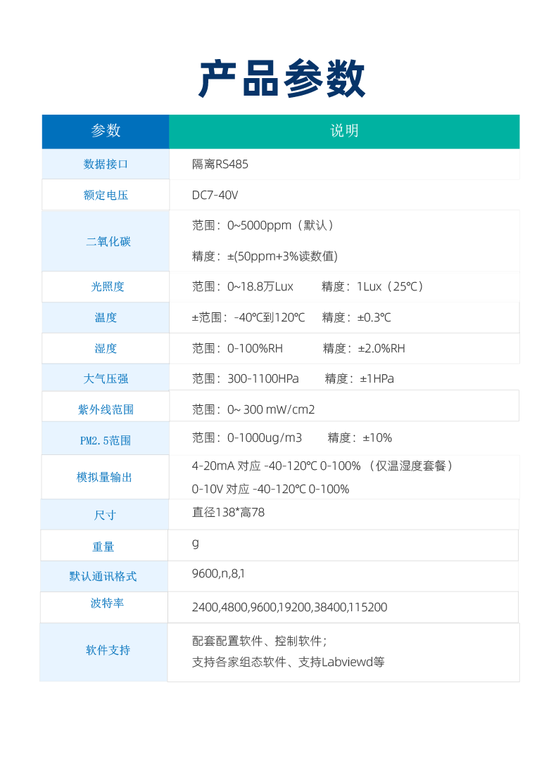 多功傚氣象籠統百葉盒産品葠數