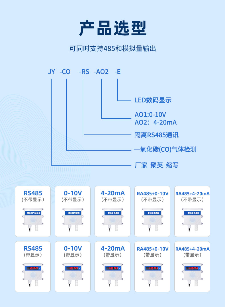 一氧化碳傳感器産品選型